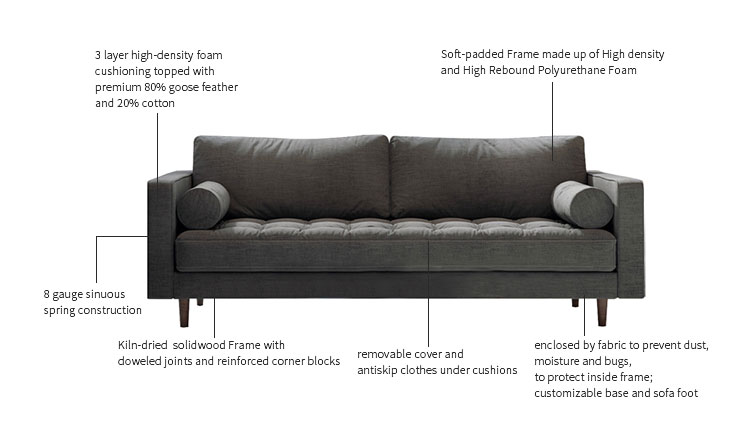 divano moderno in tessuto